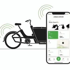 Urban Arrow Connected GPS module GEN3 - Active Plus Line - Performance Line
